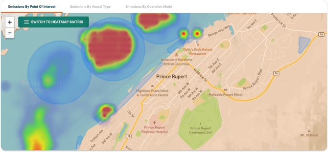 7 - Heatmap