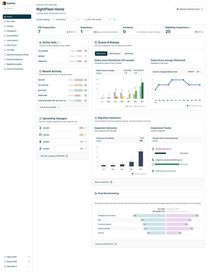 Homepage view for paid customers