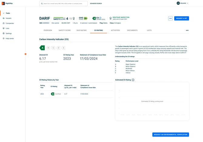 Vessel Details - Operational Metrics