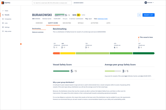  burakowski benchmarking