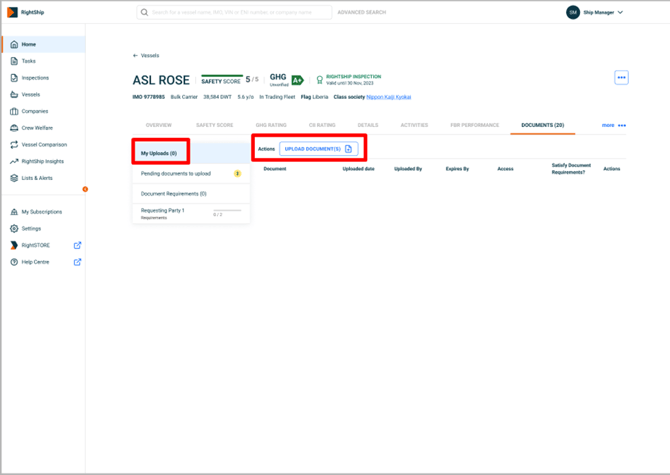 without requirements