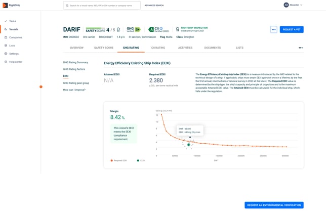Vessel Details - GHG Rating Summary - EEXI-1