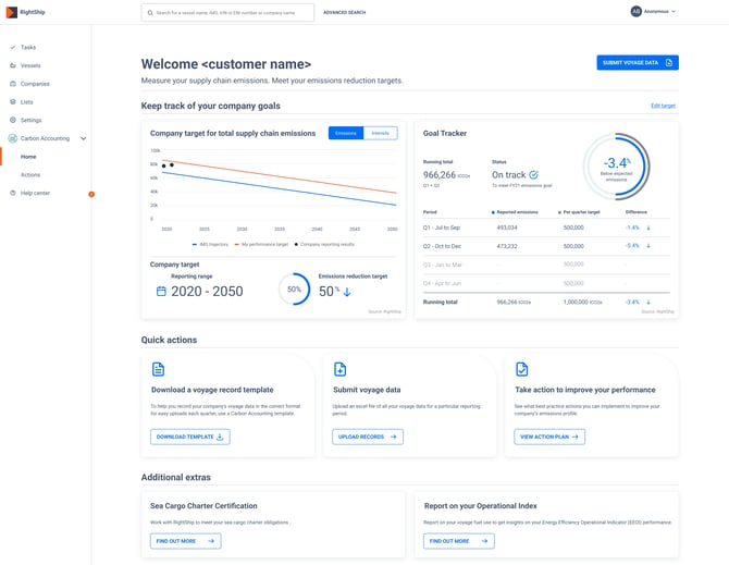 carbon accounting page