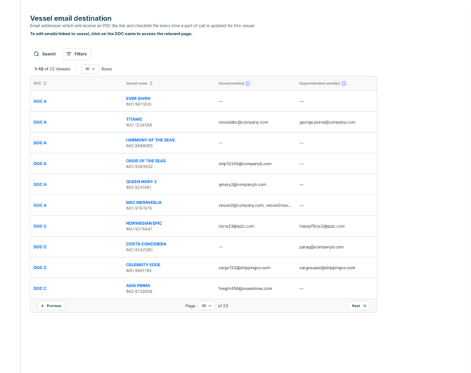 vessel email destination